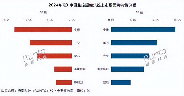 2024年12月2日 第6页